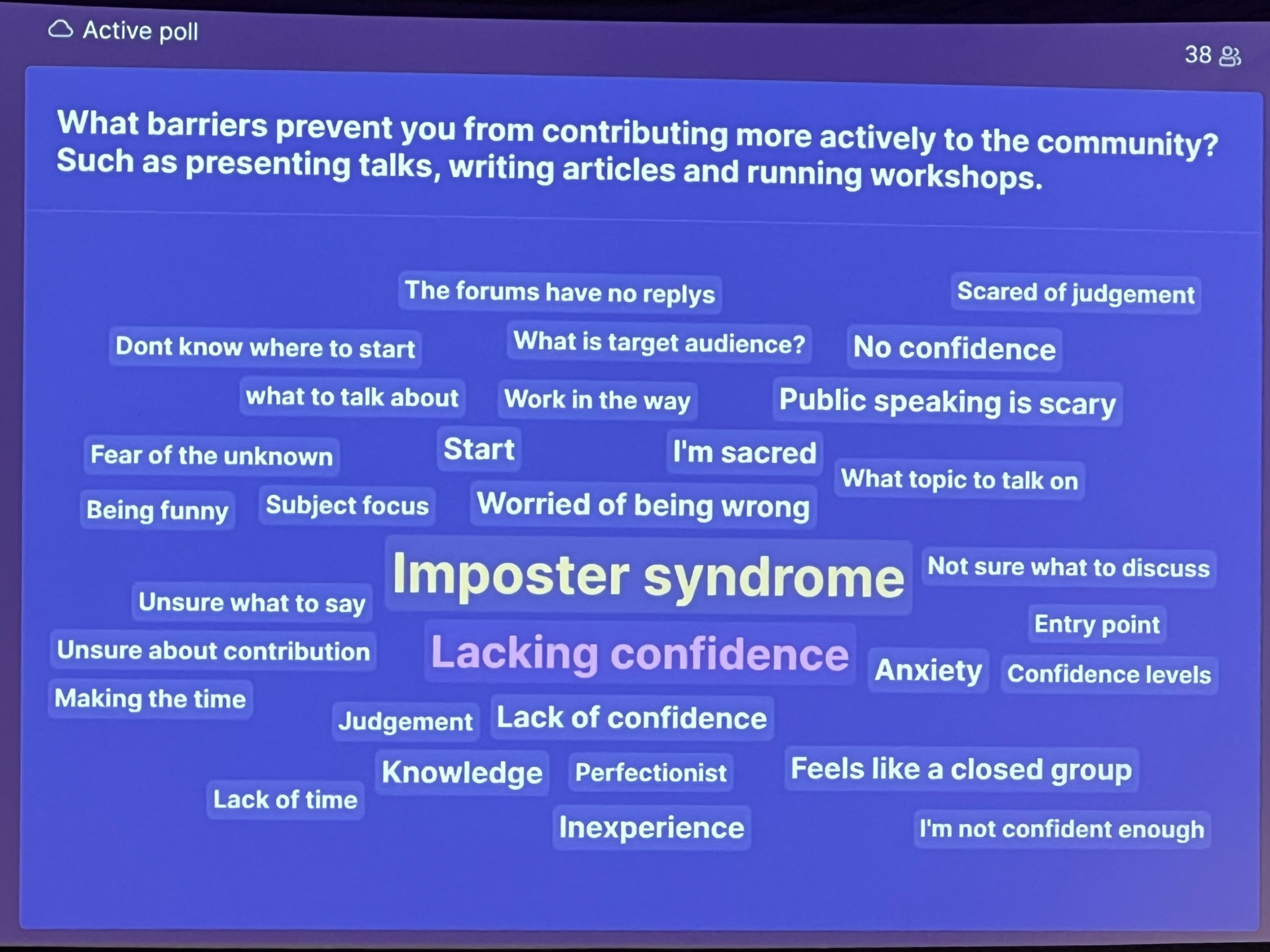 A slide from an interactive session during a conference. There are words related to barriers to contributing to a community. 